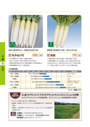 たね 施設 秋冬16総合カタログ ページ 32