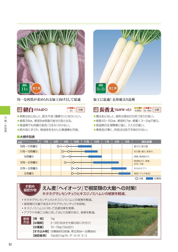 秋冬19総合カタログ ページ 52